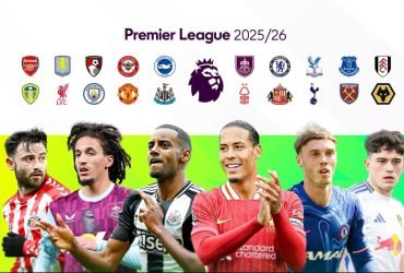 Msimamo wa Ligi Kuu England EPL 2025 2026