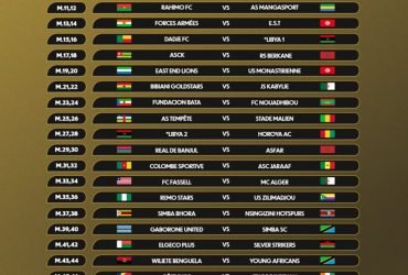 ratiba ya caf champions