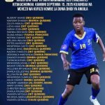 Kikosi cha Timu ya Taifa Wanawake U20 Kilichoitwa Kambini September 2025