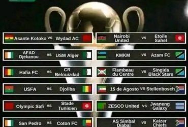 Ratiba ya Kombe la Shirikisho Afrika CAF 2025 2026 Raundi ya Pili