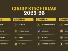 Droo ya Makundi Klabu Bingwa Afrika 2025 2026