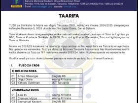 Tuzo za Shirikisho la Mpira wa Miguu Tanzania TFF msimu wa 2024 2025 @ligikuu 4