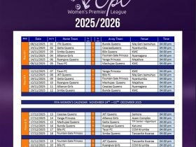 ligi kuu ya wanawake 2025
