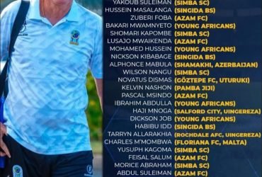 Kikosi cha Taifa Stars kilichoitwa kambini AFCON 2025