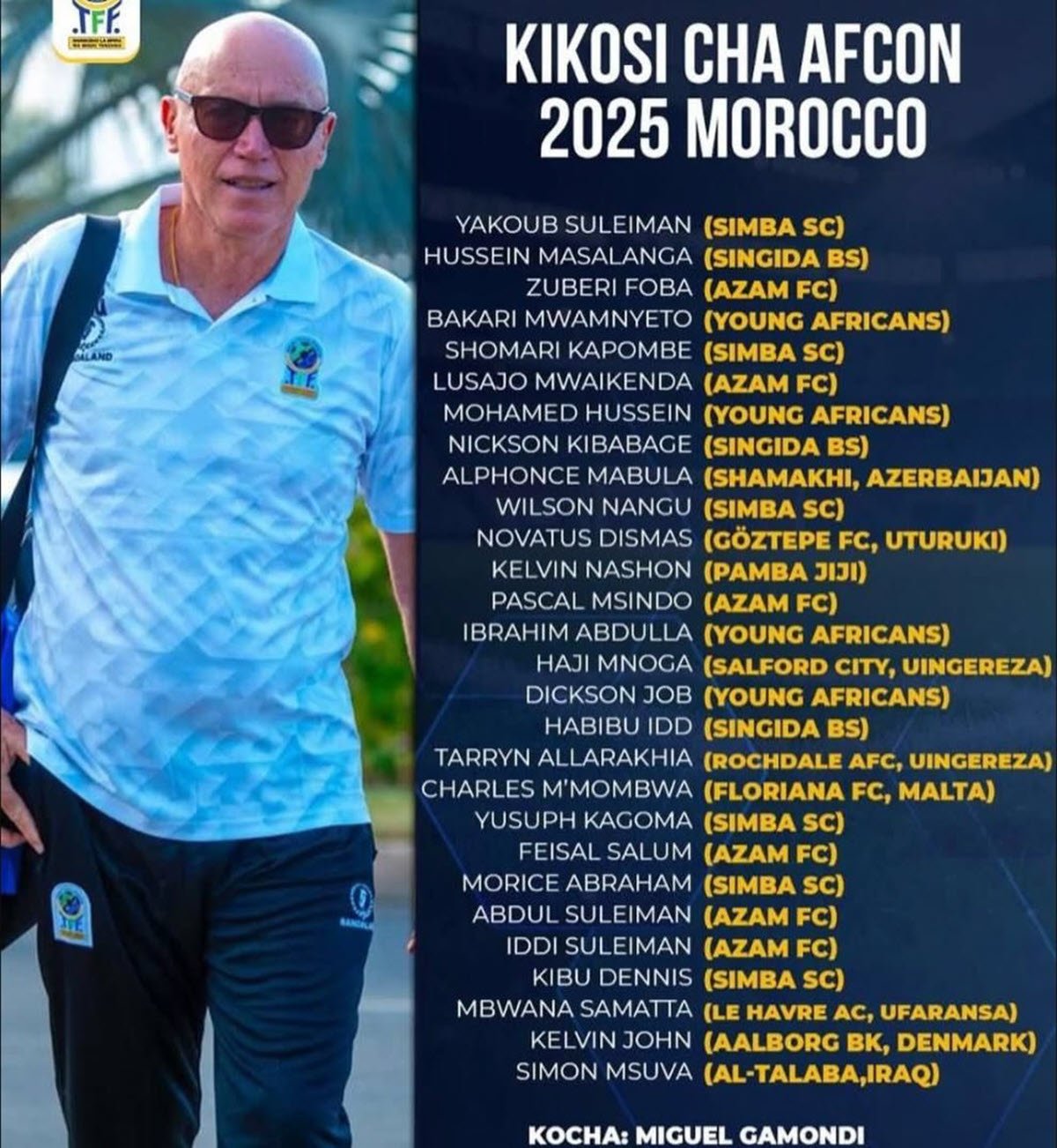 Kikosi cha Taifa Stars AFCON 2025