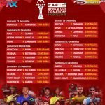 Ratiba Ya AFCON 2025 Hatua Ya Makundi