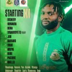 Kikosi cha Yanga Vs Mashujaa Leo 19 01 2026