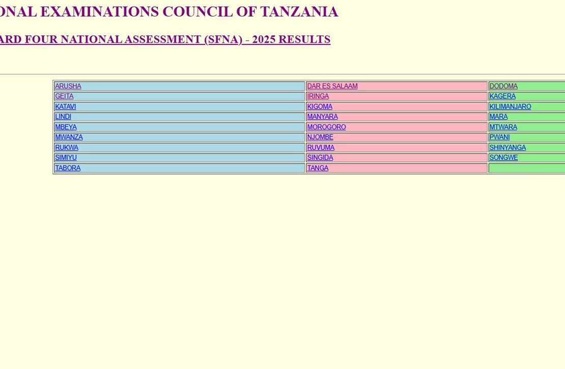 Matokeo ya Darasa La Nne 2025 Kimkoa