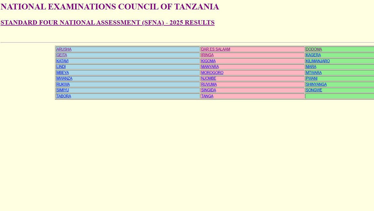Matokeo ya Darasa La Nne 2025 Mkoa wa Tanga