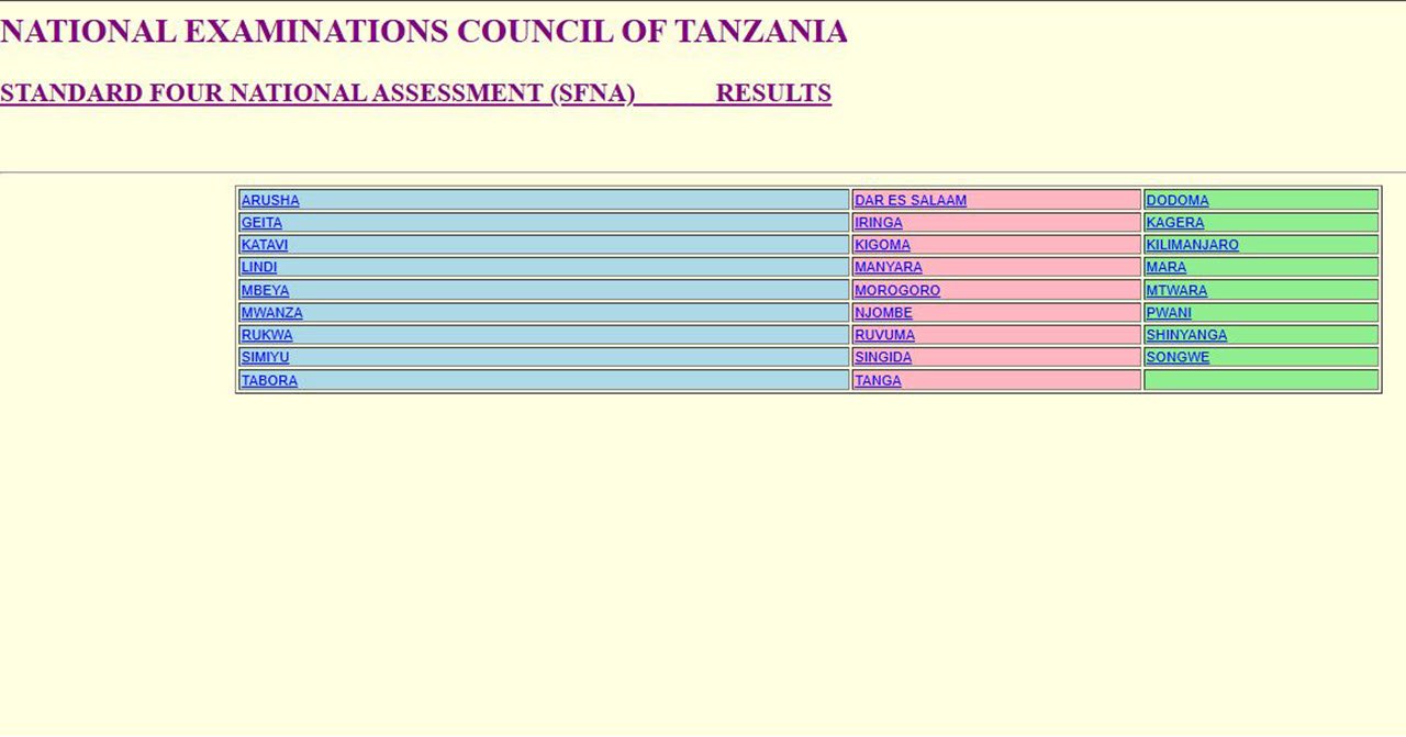 Matokeo ya Darasa La Nne 2025 Mkoa wa Iringa
