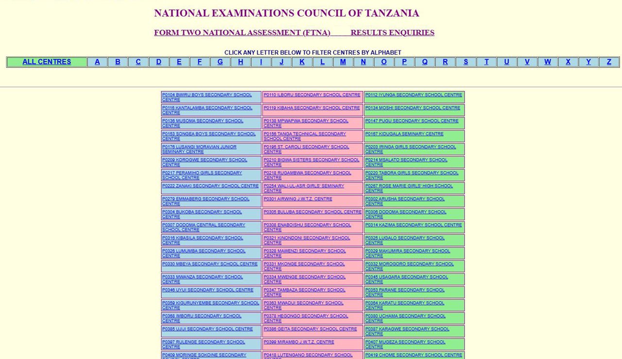 Matokeo ya Kidato Cha Pili 2025/2026 (NECTA FTNA Results)