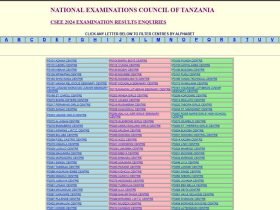 Matokeo ya Kidato cha Nne 2025 2026