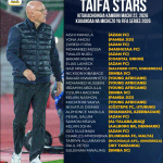 Kikosi cha Taifa Stars Kitakacho Ingia Kambini Machi 23 2026 Kwa Ajili ya FIFA Series Rwanda