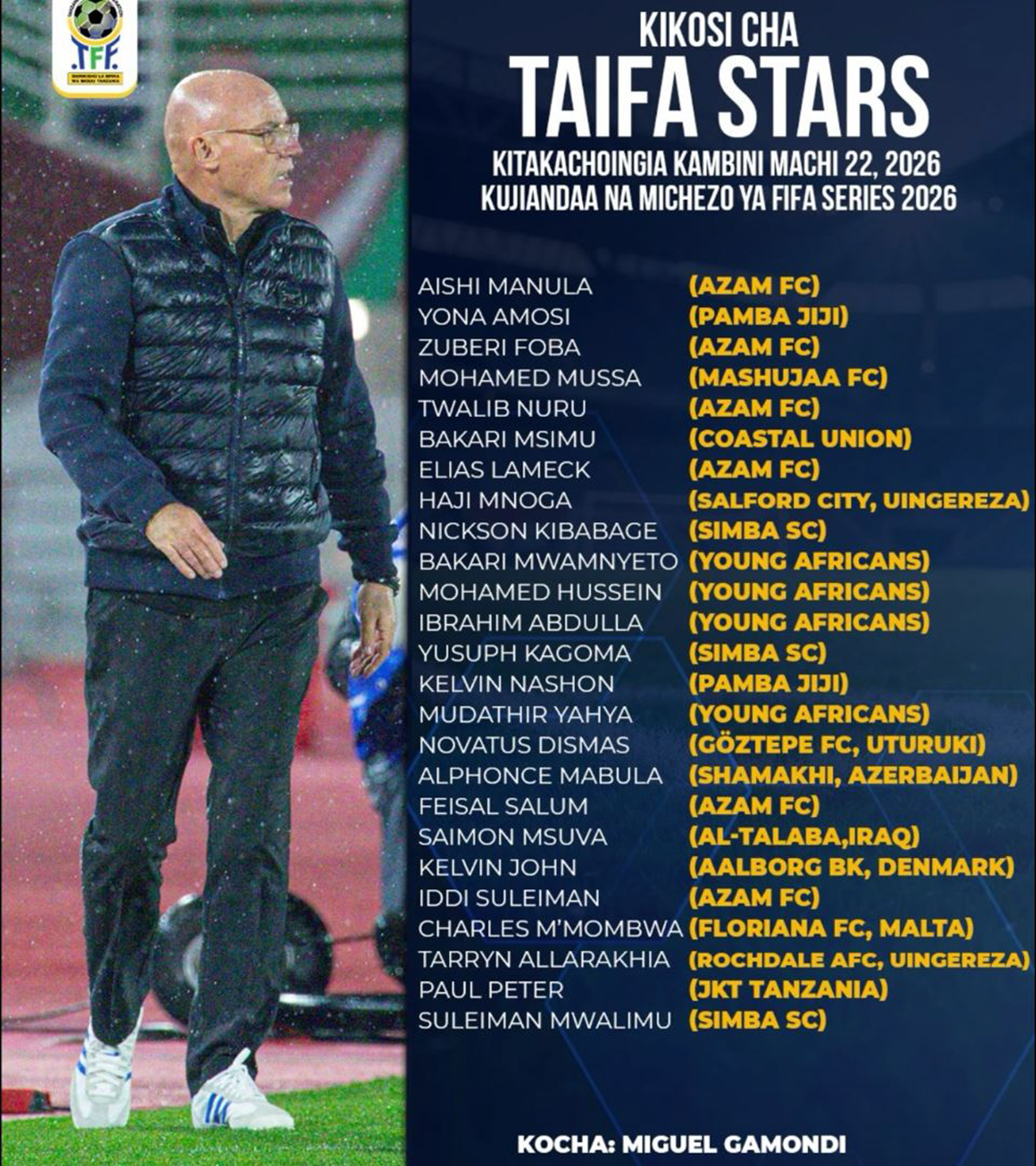 Kikosi cha Taifa Stars Kitakacho Ingia Kambini Machi 23, 2026 Kwa Ajili ya FIFA Series Rwanda