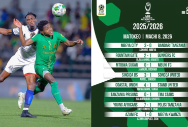 Ratiba ya 16 Bora Kombe la Shirikisho CRDB Federation Cup