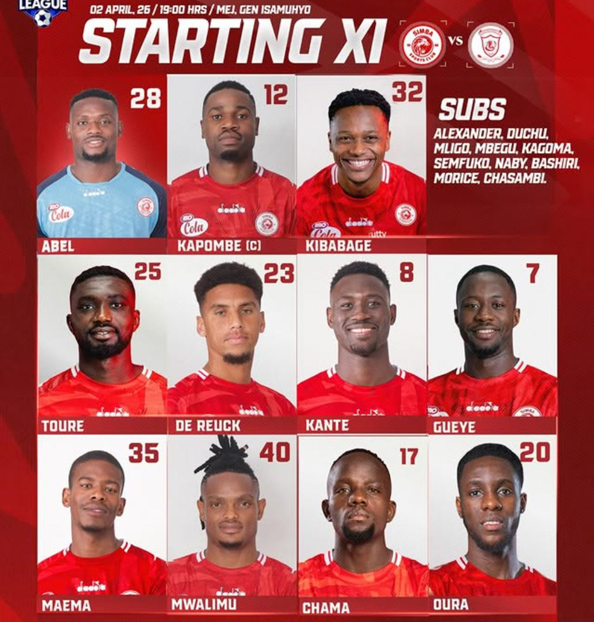 Matokeo ya Simba SC vs Coastal Union leo 02/04/2026