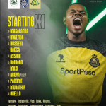 Kikosi cha Yanga vs Pamba Jiji Leo 08 04 2026