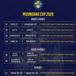Ratiba ya Kombe la Muungano 2026