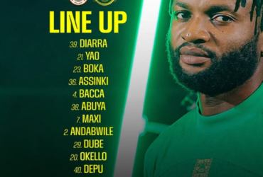 Hiki Apa Kikosi cha Yanga vs KMC Leo 06 05 2026