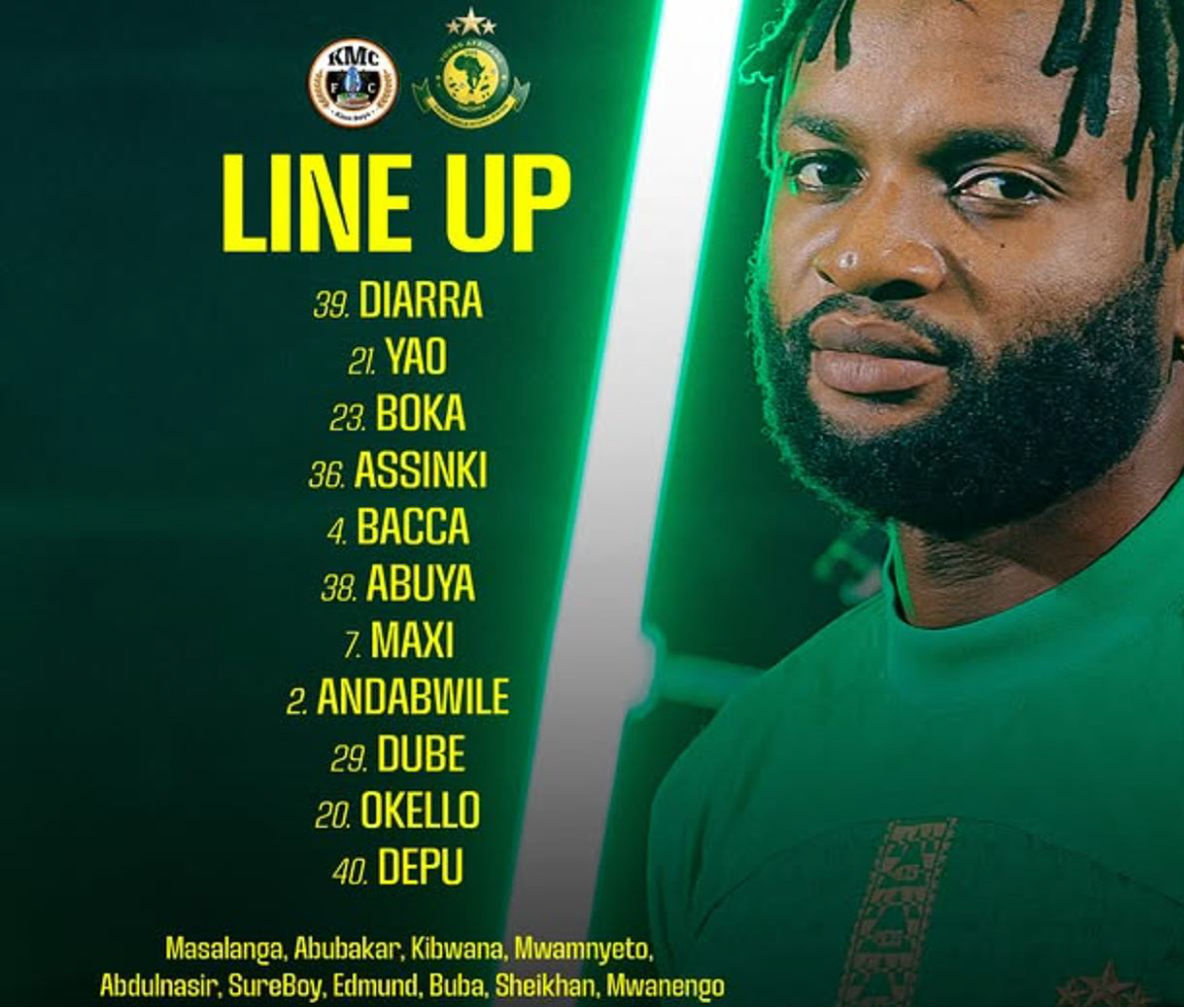 Hiki Apa Kikosi cha Yanga vs KMC Leo 06/05/2026