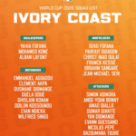 Kikosi Cha Ivory Coast Kombe La Dunia 2026