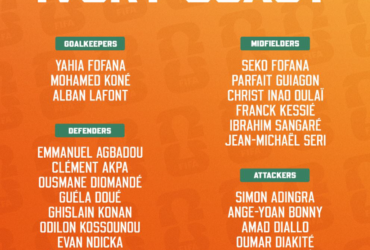 Kikosi Cha Ivory Coast Kombe La Dunia 2026