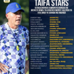 Kikosi cha Taifa Stars kitakachocheza mechi mbili za kirafiki za kimataifa dhidi ya Uganda na Rwanda