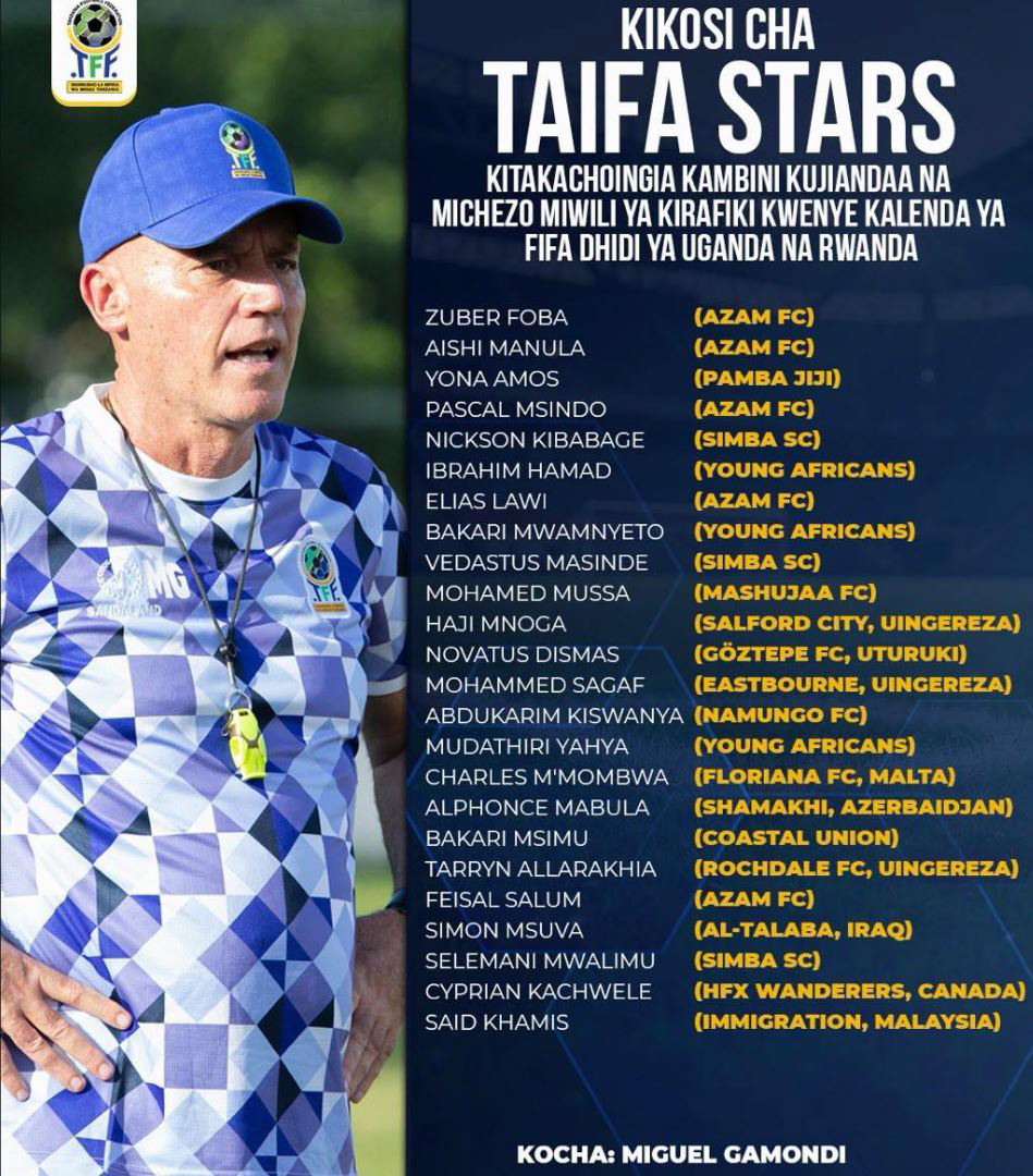 Kikosi cha Taifa Stars Kitakachocheza Mechi Mbili za Kirafiki kwenye Kalenda ya FIFA