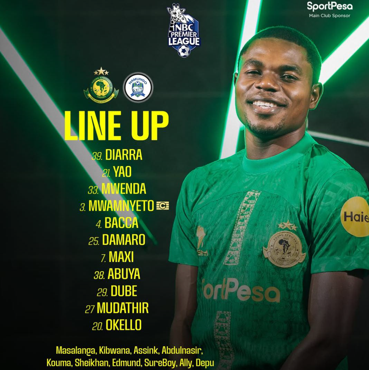Kikosi cha Yanga Leo Dhidi ya Namungo