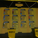 Makundi Kufuzu AFCON 2027