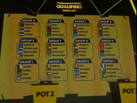 Makundi Kufuzu AFCON 2027