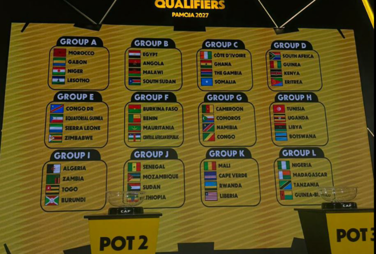 Makundi Kufuzu AFCON 2027