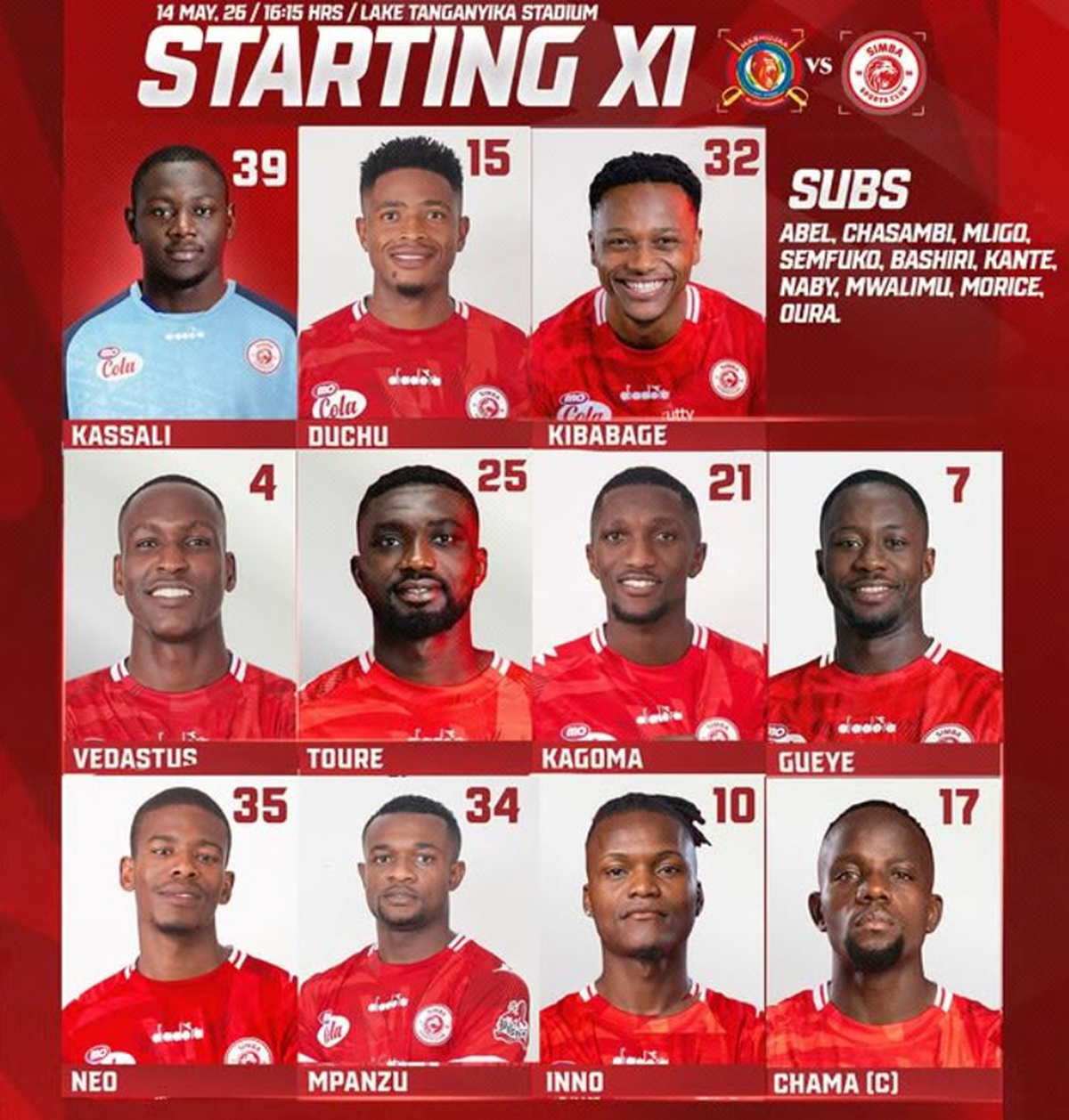 Kikosi Cha Simba VS Mashujaa Leo 14/05/2026