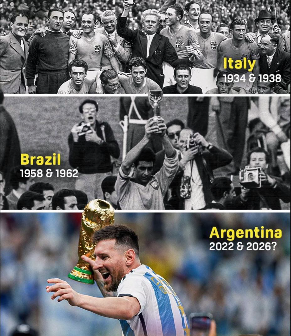Messi na Argentina Wanaweza Kuandika Historia Mpya Kombe la Dunia 2026?