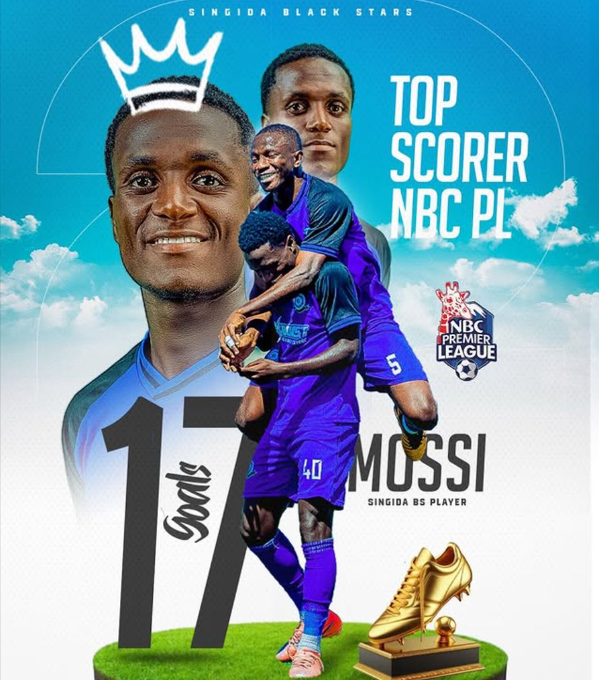 Mfungaji Bora Ligi Kuu ya NBC 2025/2026