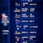 Ratiba ya Ligi Kuu NBC Leo Juni 27 2026