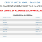 waliochaguliwa kidato cha tano 2026
