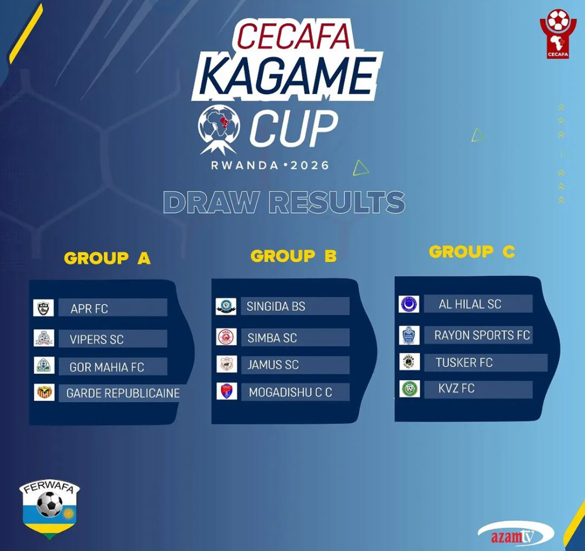 Makundi CECAFA Kagame Cup 2026