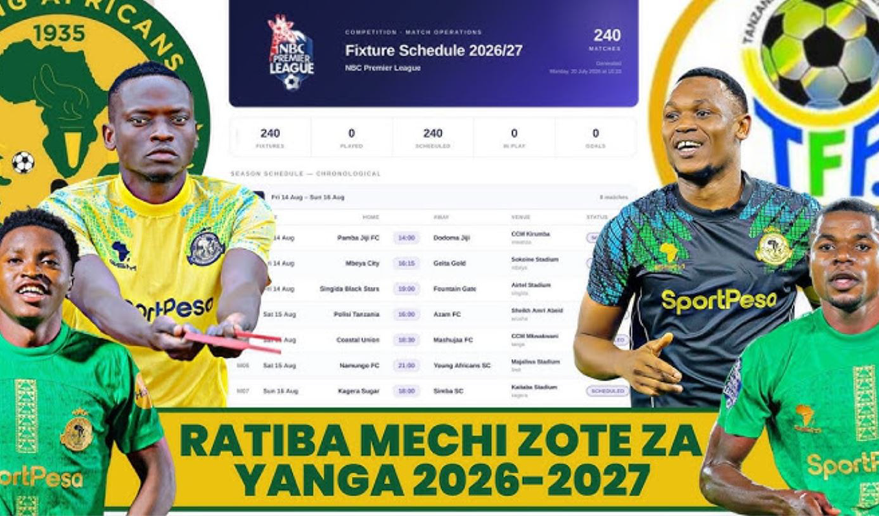 Ratiba Yanga Ligi Kuu ya NBC 2026/2027 Tanzania