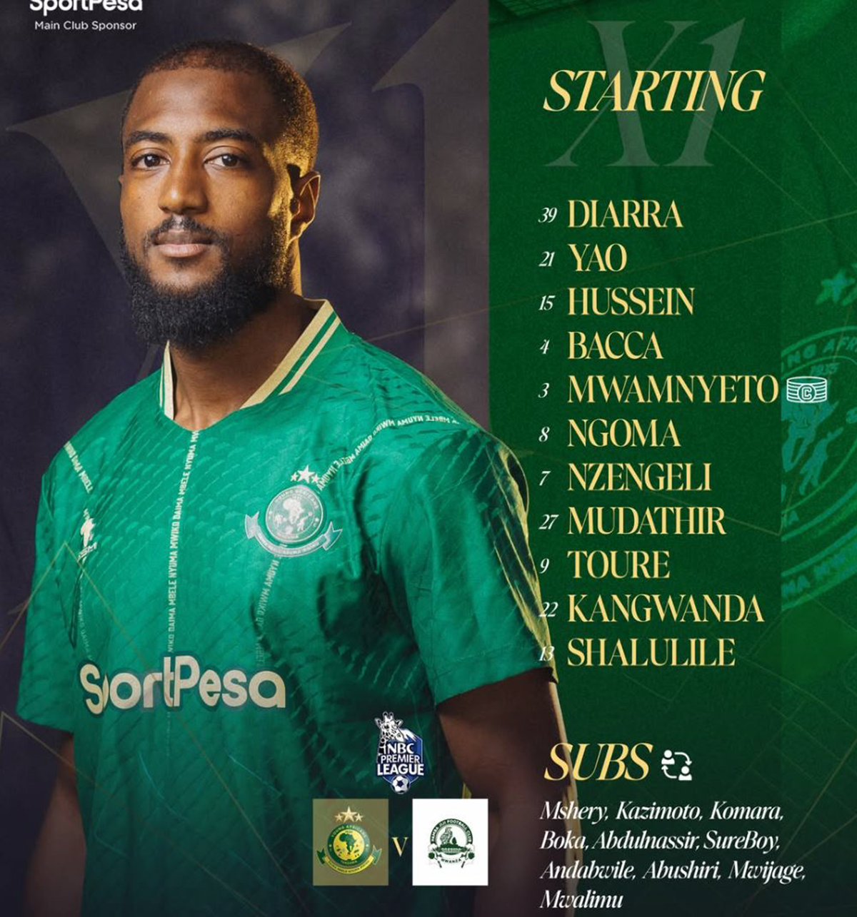 Kikosi cha Yanga Leo vs Pamba Jiji FC Ligi Kuu ya NBC 28/08/2026