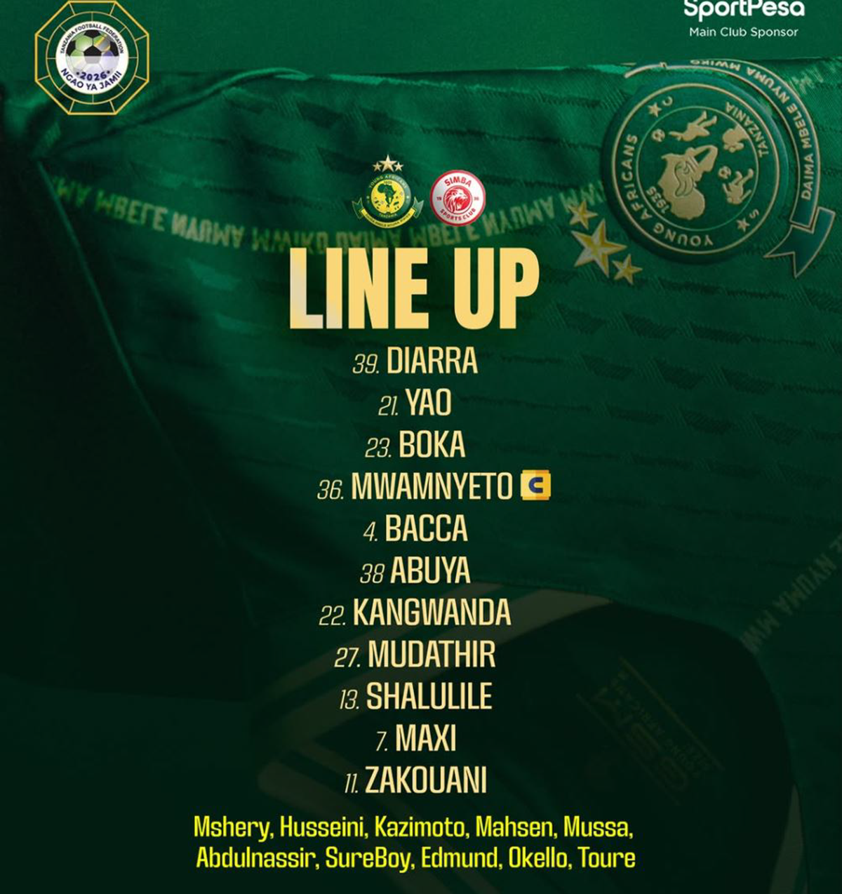 Hiki Apa Kikosi cha Yanga Kilichotangazwa Dhidi ya Simba Sc