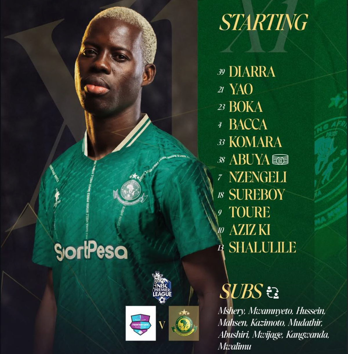 Kikosi Cha Yanga VS Fountain Gate Leo 31/08/2026