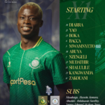 kikosi cha yanga leo