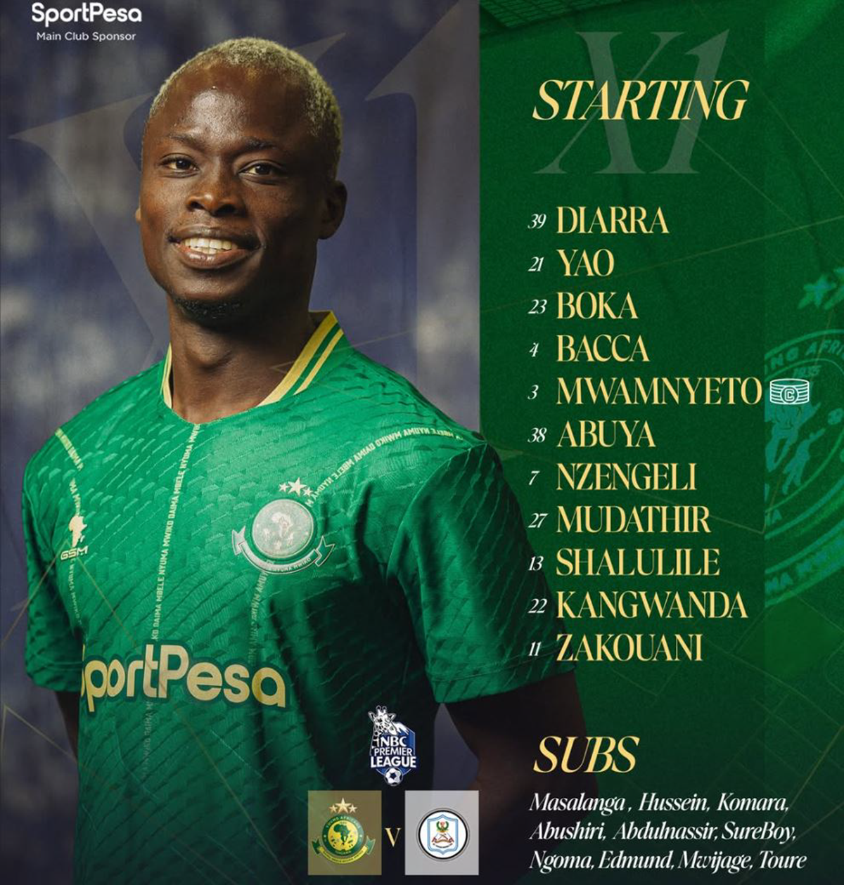 Hiki Apa Kikosi cha Yanga vs JKT Tanzania Leo 24/08/2026