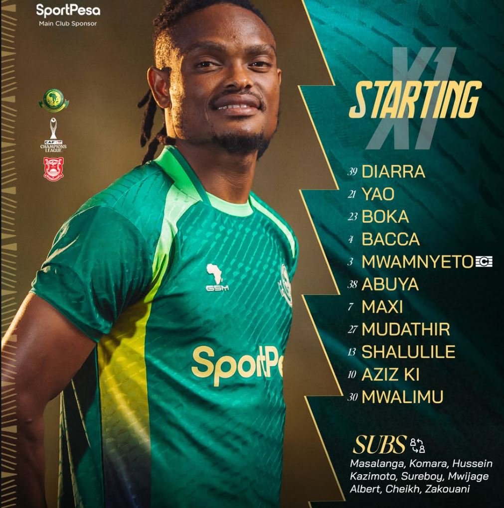 Kikosi rasmi cha Yanga dhidi ya Gaborone United