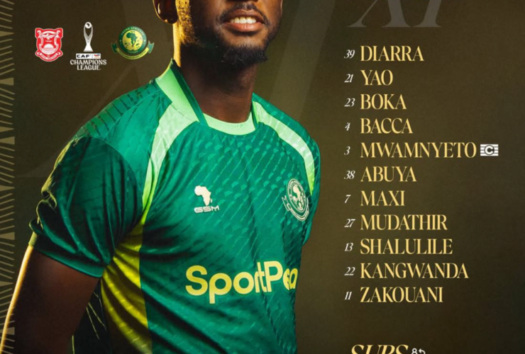 kikosi cha yanga leo CAF