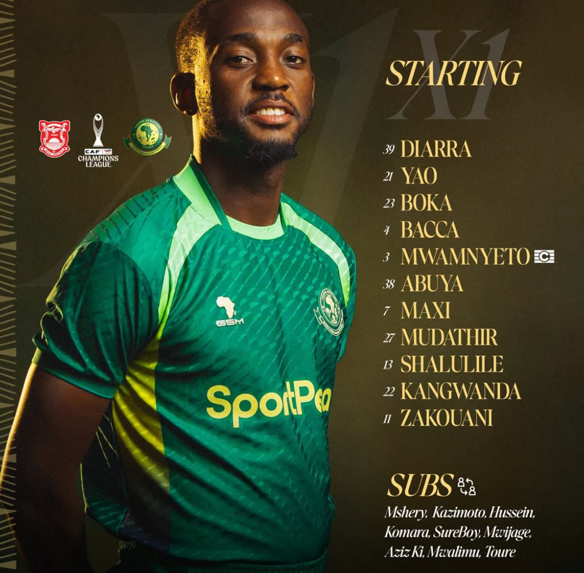 Hiki Apa Kikosi cha Yanga vs Gaborone United