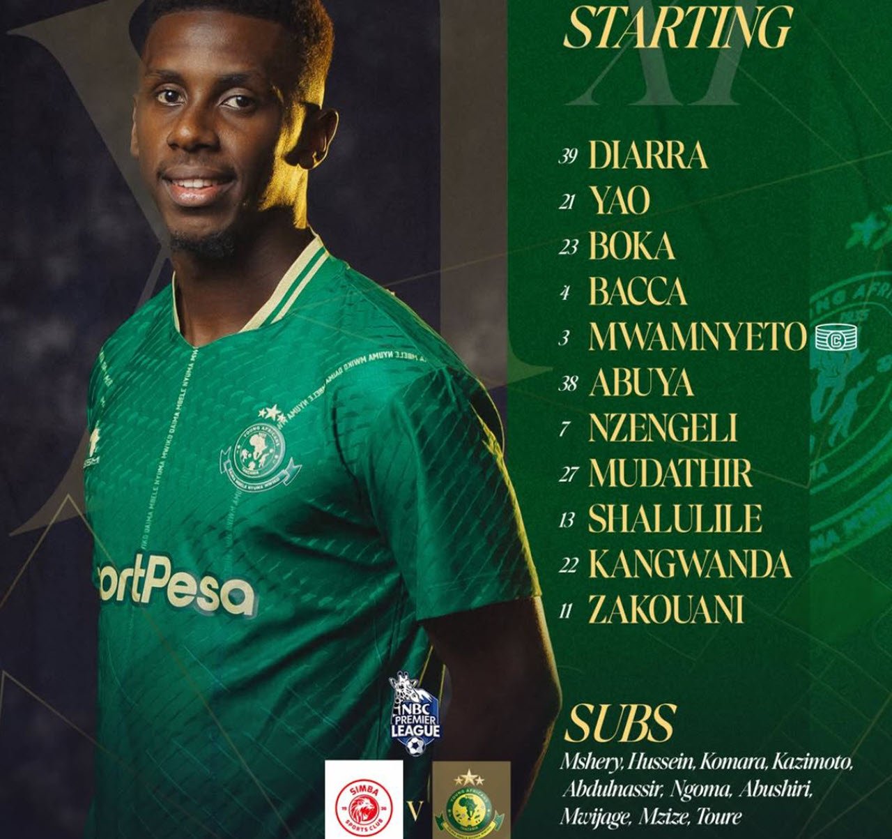 Kikosi cha Yanga vs Simba Leo 10/10/2026