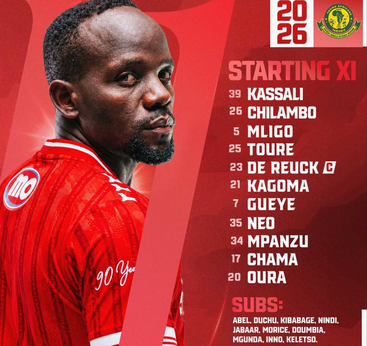 Kikosi Rasmi cha Simba vs Yanga Leo 10/10/2026